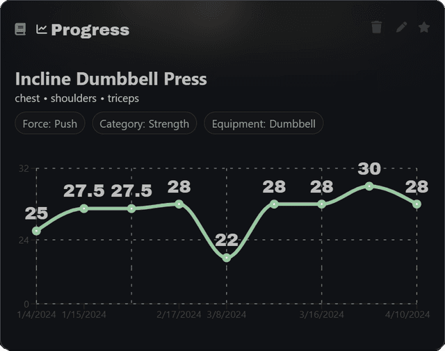 progress-tab